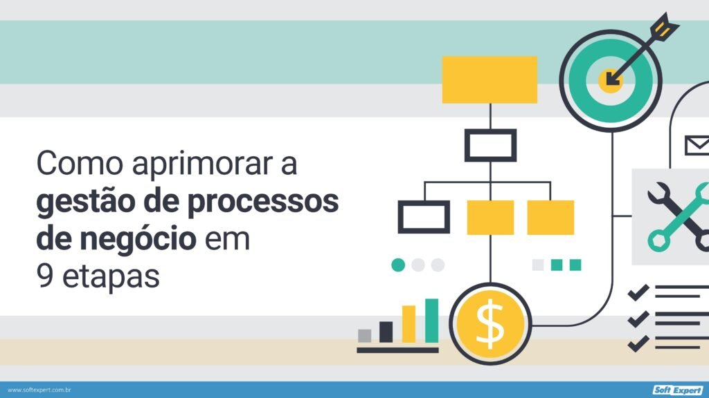 Como aprimorar a gestão de processos de negócios em 9 etapas